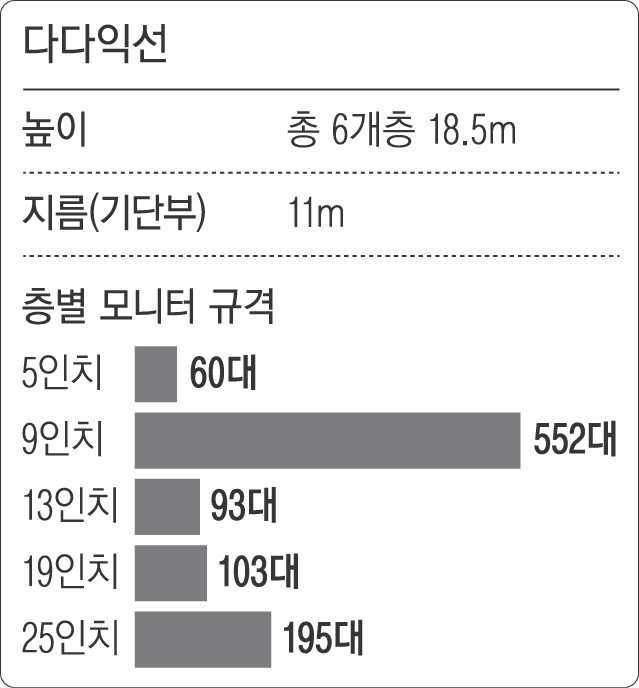 탑미디어 이미지