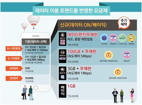 패밀리텔레콤 이미지