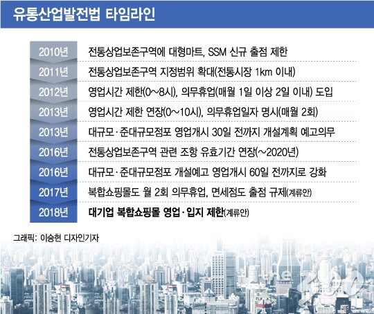 나유통 이미지