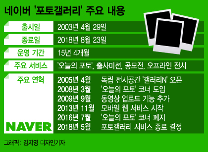 갤러리8 이미지