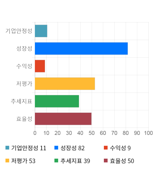 엠앤티시스템 이미지