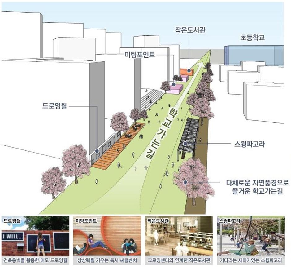 희망설계 이미지