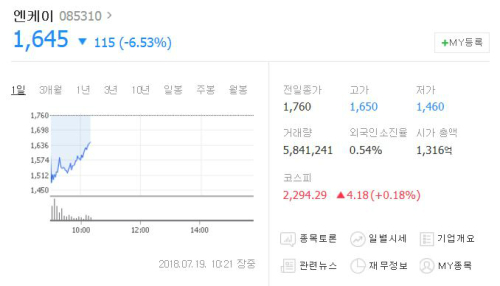 엔케이21 이미지