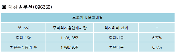 주식회사 대창 이미지