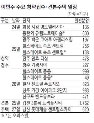 유림엔지니어링(주) 이미지