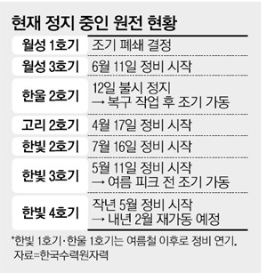삼천통상 이미지