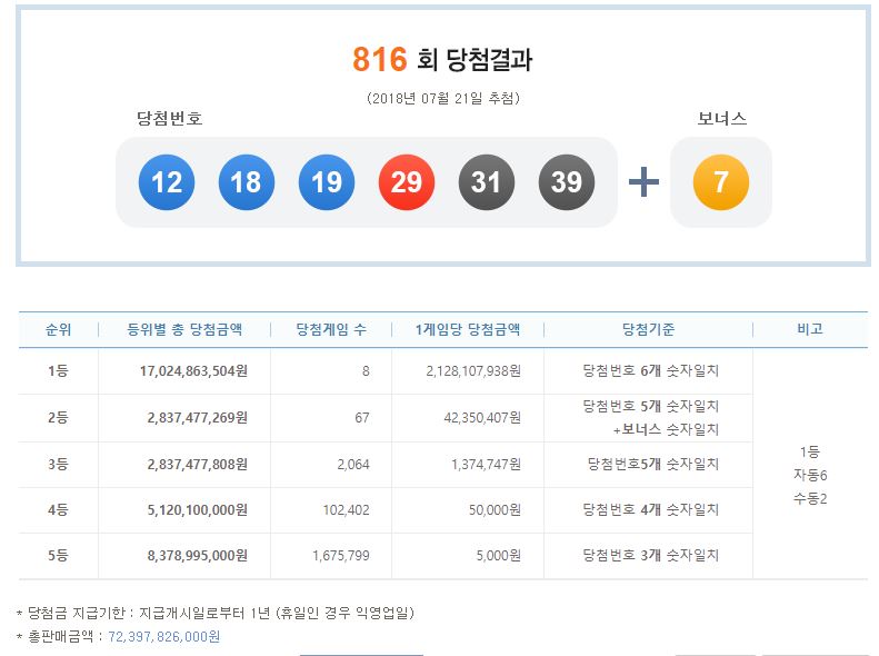 반여상회 이미지