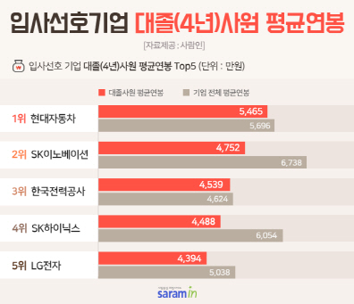 현대에이치알 이미지