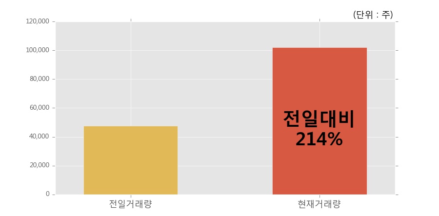 태경모바일 이미지