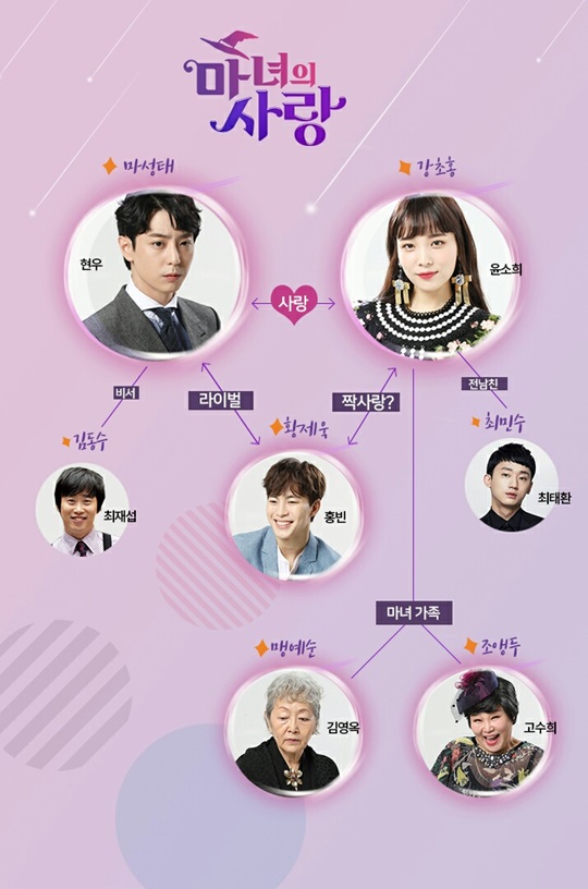 마녀세상 이미지