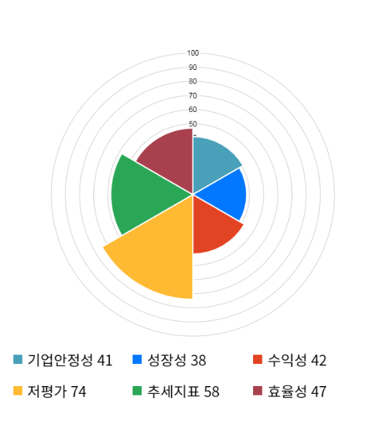 전일석유 이미지