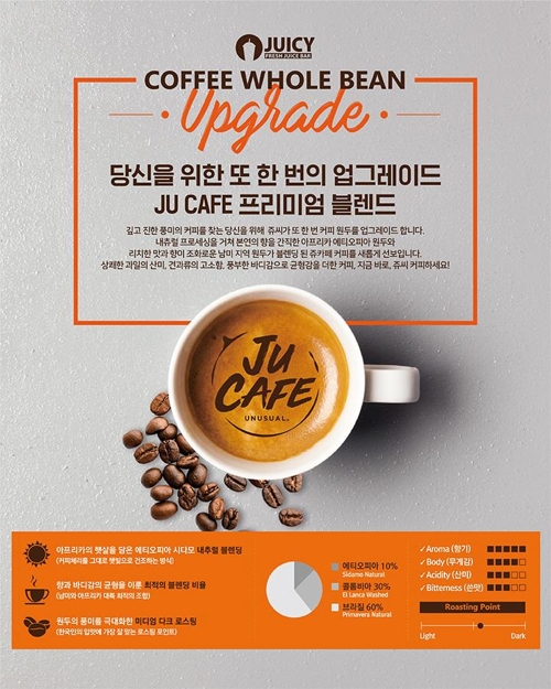 쥬씨 이미지
