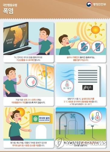 국민행동요령-폭염 [행정안전부 제공]