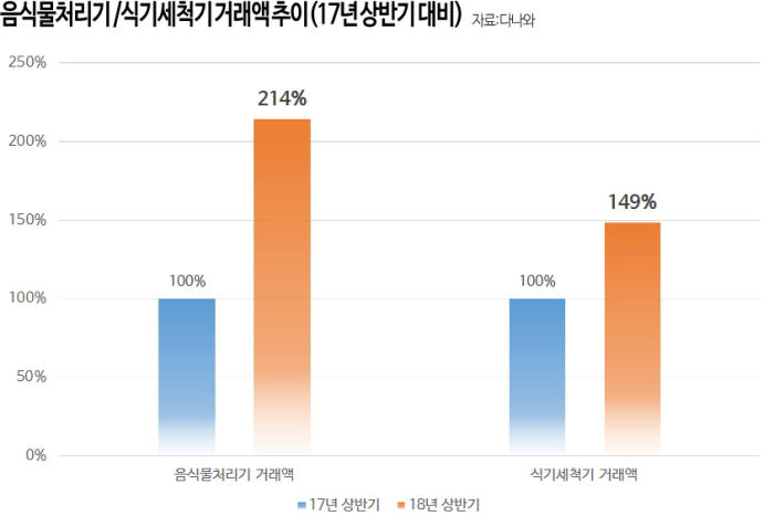 다나와인력 이미지