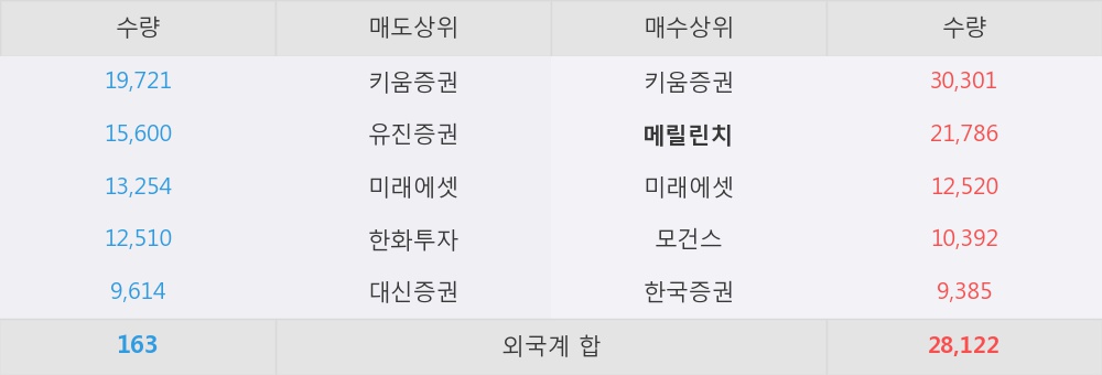 신세계공업 이미지