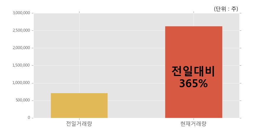 (주)팬스타엔터프라이즈 이미지