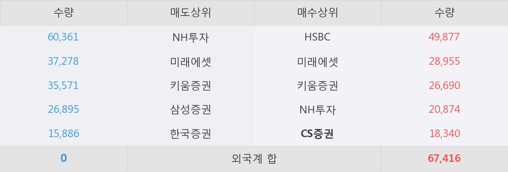 상승산업 이미지