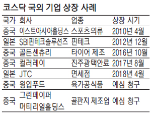 더블에이트게임즈 이미지