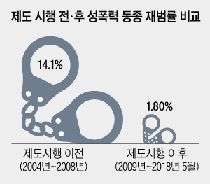 정다운인력 이미지