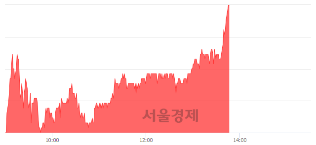 코스모47 이미지