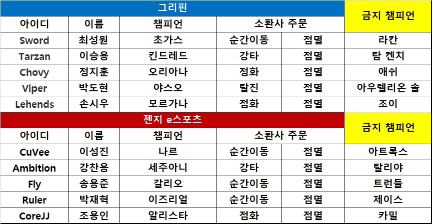 백도어 대표 사진