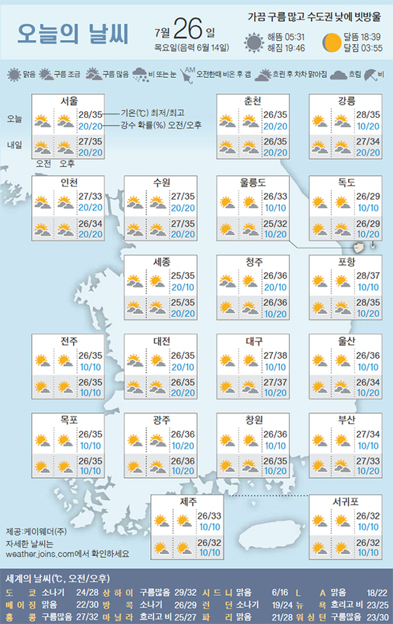 26 이미지