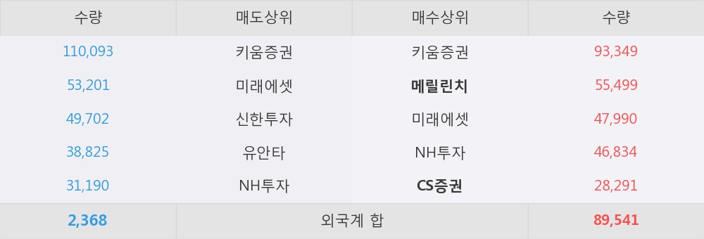 우성상회 이미지