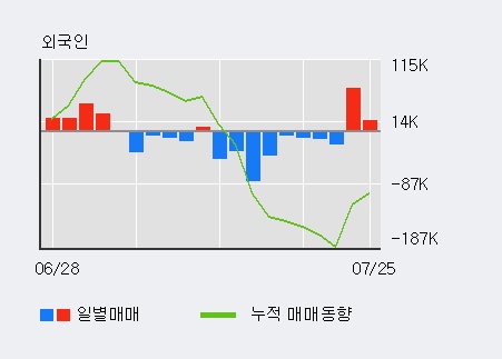 (주)삼원테크 이미지