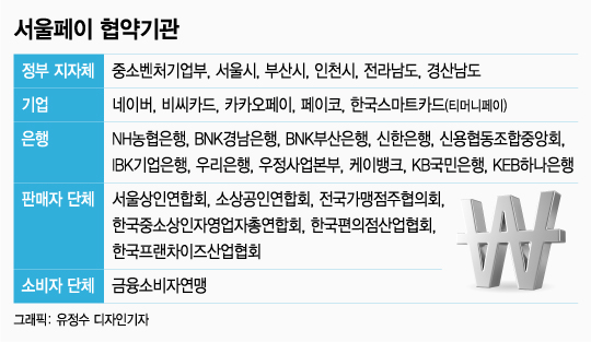 페이밴 이미지