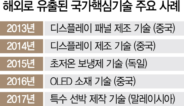 지명기술 이미지