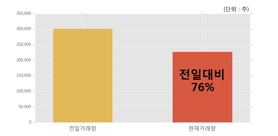 (주)대창솔루션 이미지