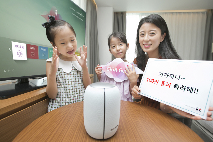 기가케이티 이미지