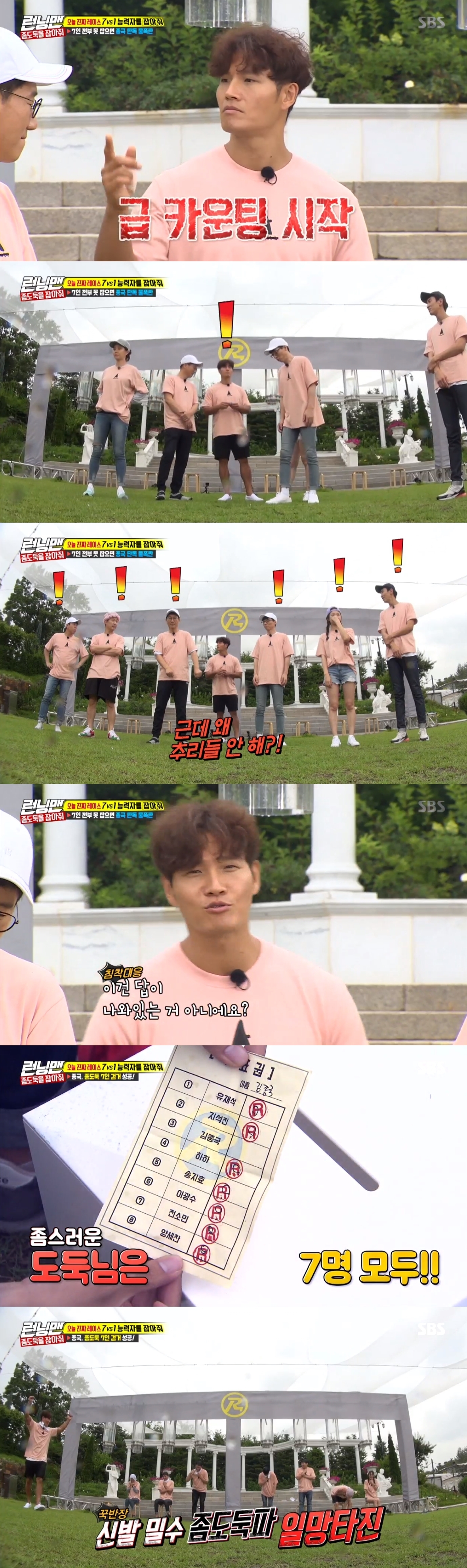 Seoul) = Kim Jong-kook showed a special touch.On SBS Running Man broadcasted at 4:50 pm on the 29th, members who searched for The Little Thief who stole Kim Jong-kooks shoes were drawn.On that day, Ji Suk-jin was identified as a potential suspect, and his actions and words were all suspected by members; after the group mission, the Little Thief hint was released.The hints released included an image of The Little Thief wearing an umbrella; the point on the arm led the members to cut The Little Thief.When Kim Jong-kook was wrong in succession in the English 369 Game, he was also suspected; Lee Kwang-soo said, I was long-suffering, but this time I was sure.Kim Jong-kook shocked everyone by saying, Rise it, it does not matter.To get a hint, a game was played to throw the shoes pocket away; a pre-mission was given to put the word card on the hip to reduce the weight of the shoes pocket.Ji Suk-jin danced in front of him looking for the word bean, but eventually failed to pick up the bean word due to the interruption of Kim Jong-kook who aimed at it.Kim Jong-kook received two hints: a picture of The Little Thiefs ankle and a picture of the killers hand with shoes.The members who saw the photos in the hints that were released later were convinced that The Little Thief was a woman.Kim Jong-kook looked at the Jeon So-min wrist and was convinced that he somehow gave me flowers.This mission was not the search for The Little Thief.For the members who have never won against Kim Jong-kook, seven people except Kim Jong-kook became a team and a real mission to deceive Kim Jong-kook was hidden.Kim Jong-kook should not know that seven people are a team, and Kim Jong-kooks shoes should be hidden as a relay.Its getting an opening, get ready for additional filming, Haha voiced.The hint photo showed that there were seven criminals; Lee Kwang-soo, who noticed this, informed another member that all our signatures are on the hint.Yang found that the silhouette of another criminal was seen in the hint photo of Jeon So-mins eyes and told Kim Jong-kook.Kim Jong-kook suspected, I dont think its one.Before the last vote, Kim Jong-kook surprised everyone by saying, Why do not you make reasoning? In the beginning, did I say that The Little Thief was one or all?In the end, Kim Jong-kook identified all seven people except himself as criminals, and the rest of the members had to be hit by water bombs.