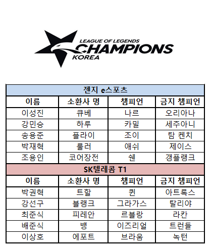 쌍둥이텔레콤 이미지