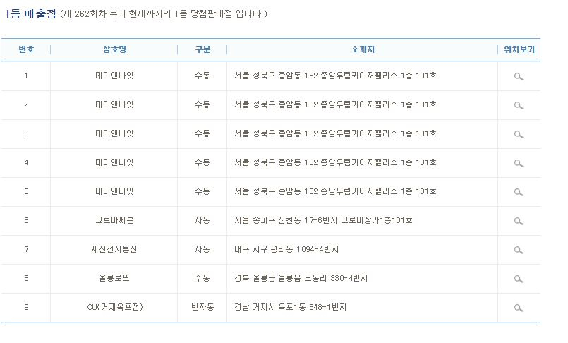 크로바통신 이미지