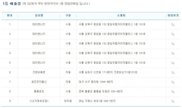 로또 이미지