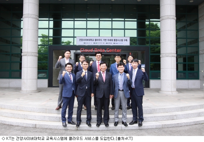 지클라우드 이미지