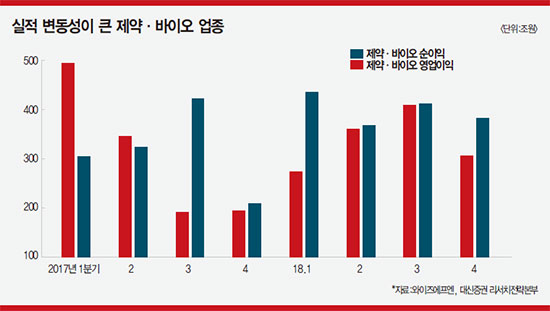 제로무역 이미지