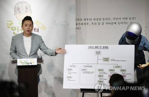 군인권센터 긴급 기자회견 (서울=연합뉴스) 박동주 기자 = 임태훈 군인권센터 소장이 30일 오전 서울 이한열기념관에서 국군기무사령부 조직 구조 및 사찰 방식 공개 기자회견을 하고 있다.       pdj6635@yna.co.kr