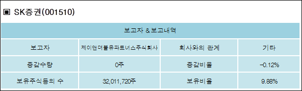 제이앤이파트너스 이미지
