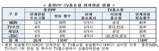 주명정보통신 이미지