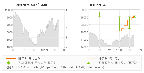 한솔상회 이미지