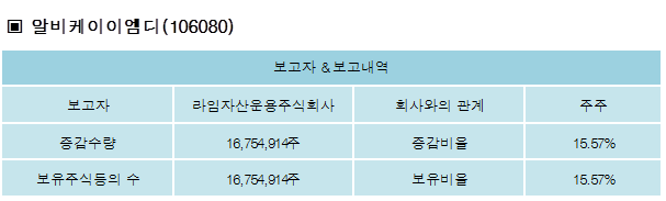 주식회사 라임 이미지