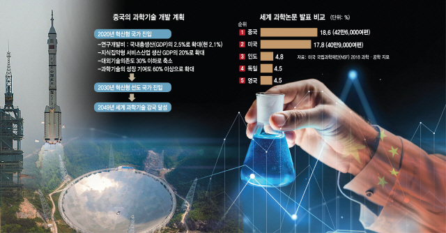 우주전자 이미지