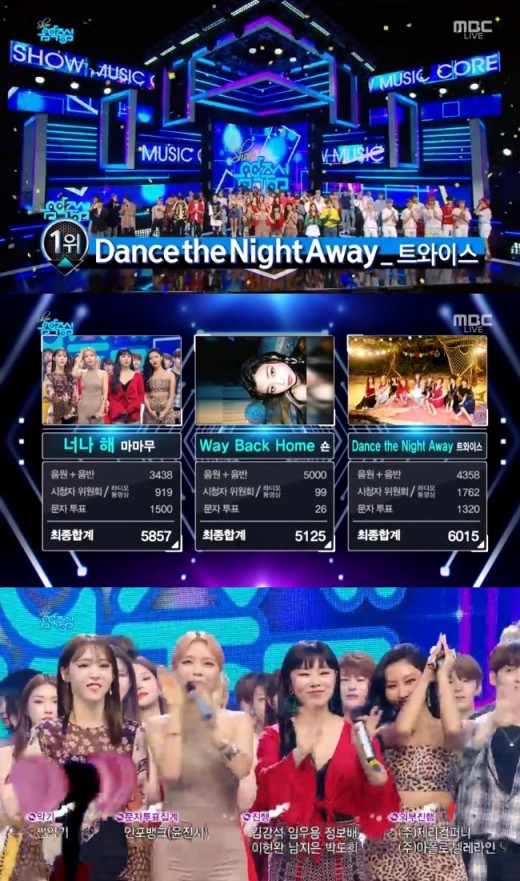 TWICE topped Show! Music CoreTWICE topped the list on MBCs Show! Music Core, which aired today (4th).On the day, TWICE won first place with Dance the Night Away: Mamamu, the result of defeating Sean; TWICE was absent from the show.On the other hand, Mama Moo, Bix Mr. Leo, Icon, Fiti Island, Black Pink, Cheongha and 100% were on the show.