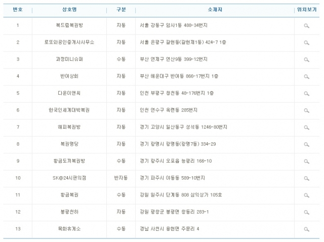 반여상회 이미지