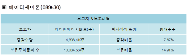 제이앤테크 이미지