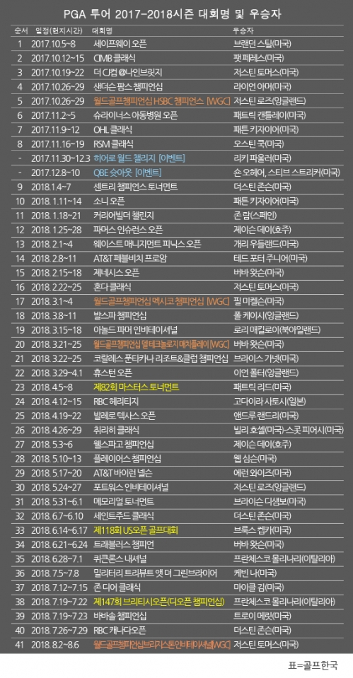 토마스투어주 이미지