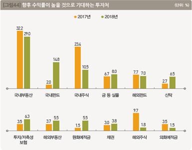 부자상회 이미지