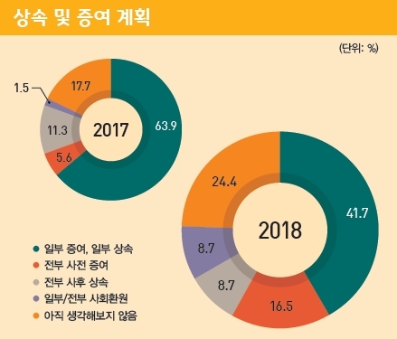부자상회 이미지